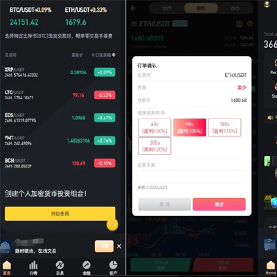 Cryptocurrency Exchange Development